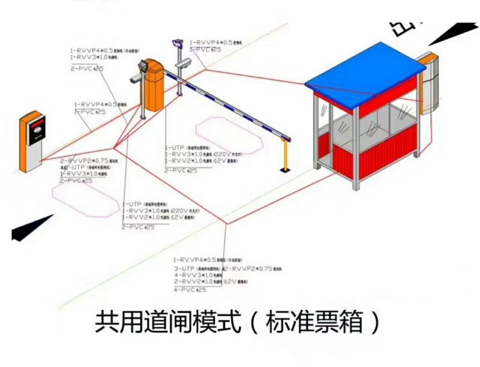 乐清市单通道模式停车系统