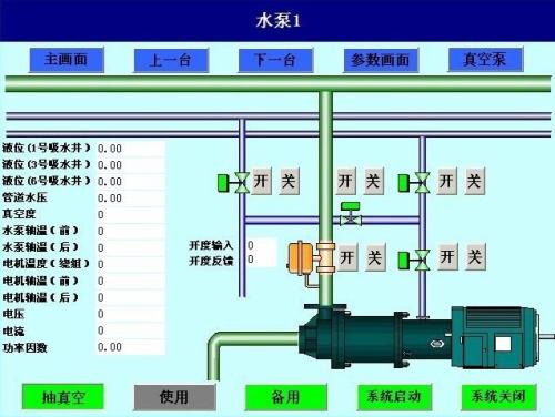 乐清市水泵自动控制系统八号