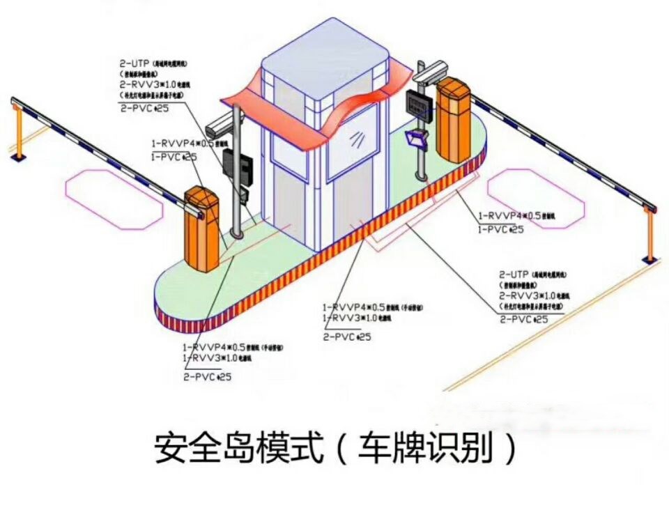 乐清市双通道带岗亭车牌识别