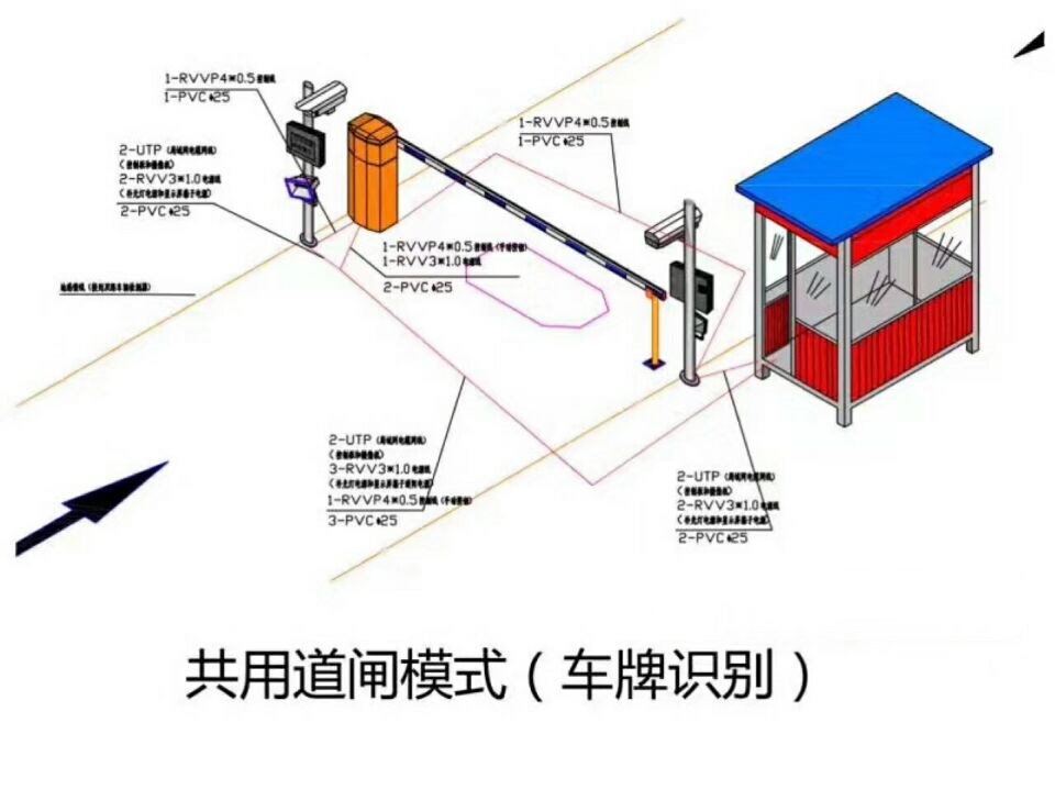 乐清市单通道车牌识别系统施工